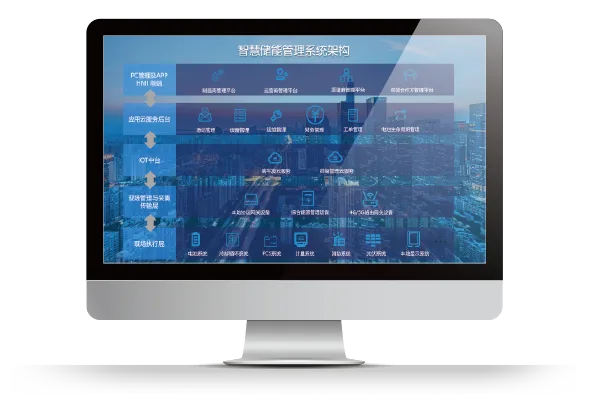 Great E Smart Cloud Platform