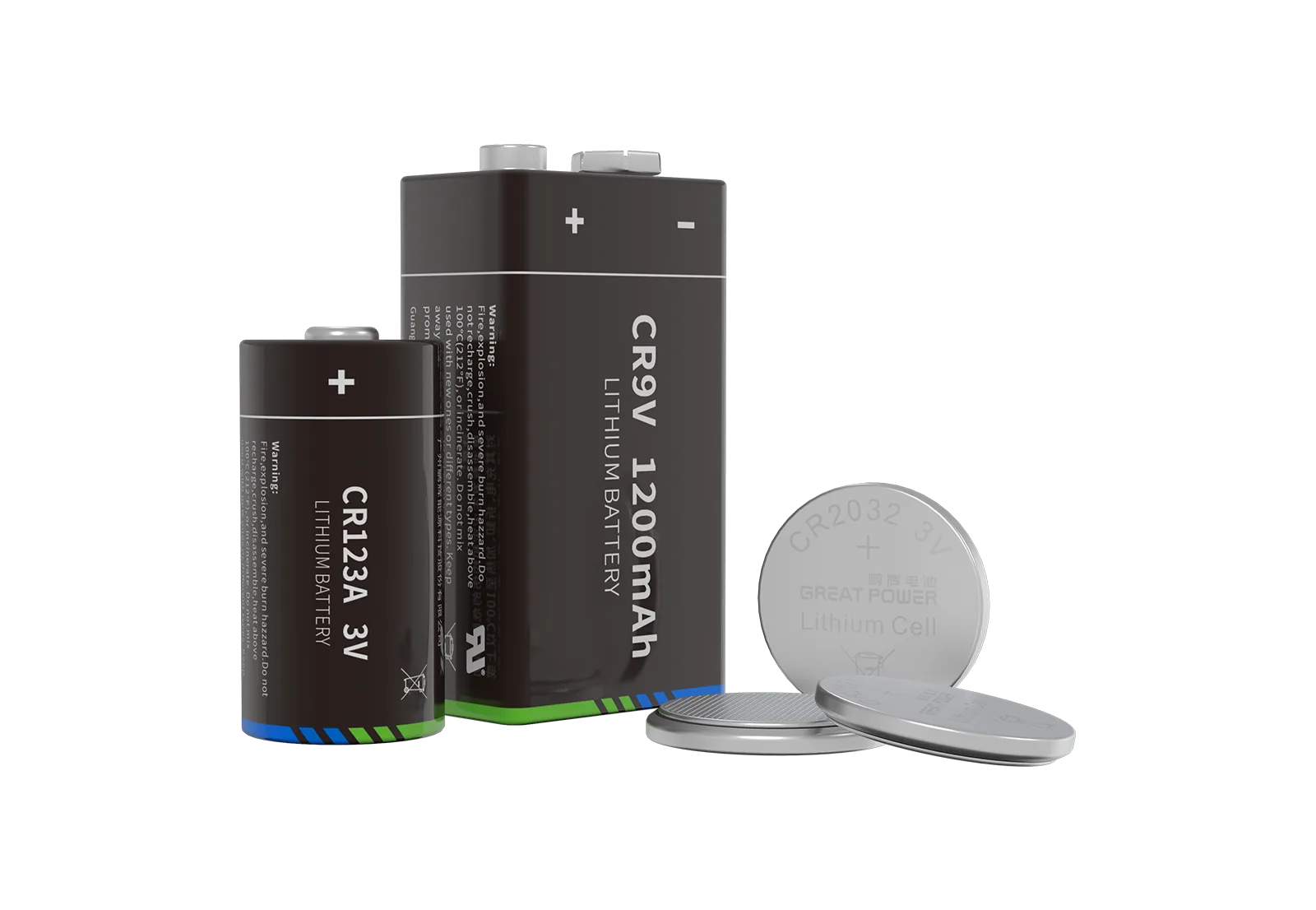 Li-MnO2 Batteris