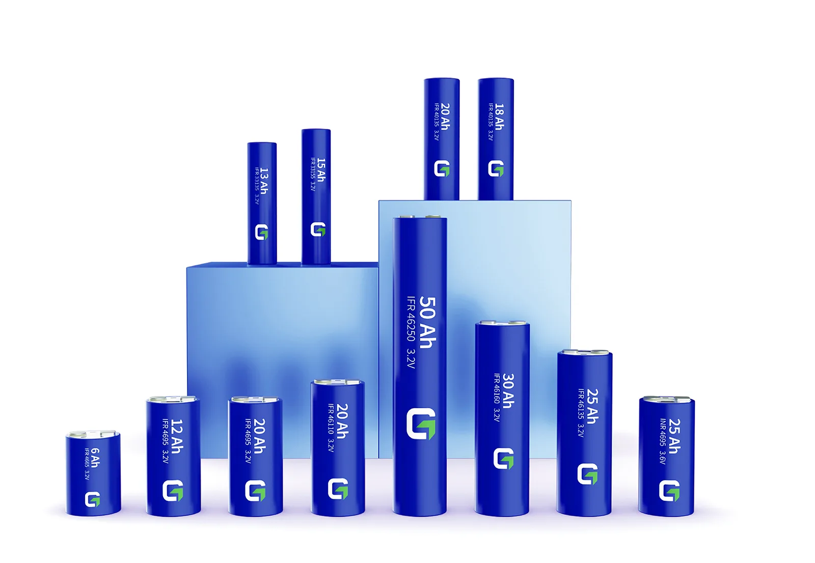 Large cylinder HOME-Ⅲ series