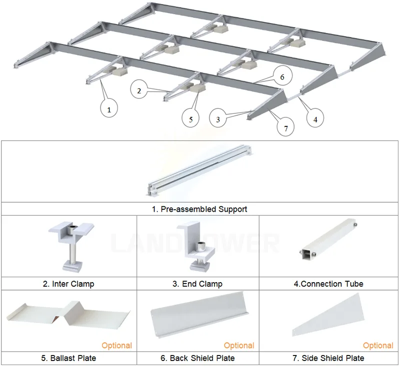 Ballast Mounted Solar Systems