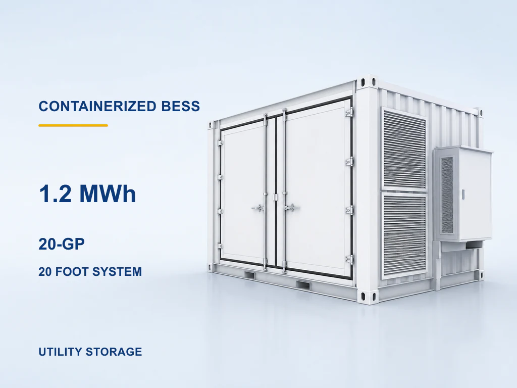 20-GP 1.2MWh Containerized Energy Storage System product image