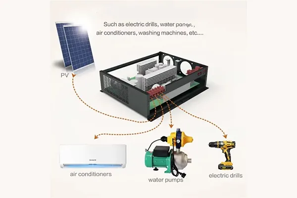 Strong Load Capacity for Inductive Appliances