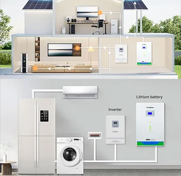 Home Energy Storage Backup System