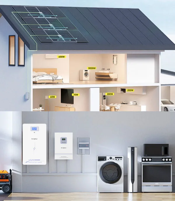 Reliable Home Backup — Power Security in Every Critical Moment