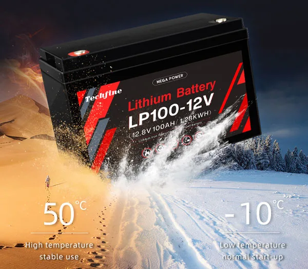 Adaptable to Extreme Environments
