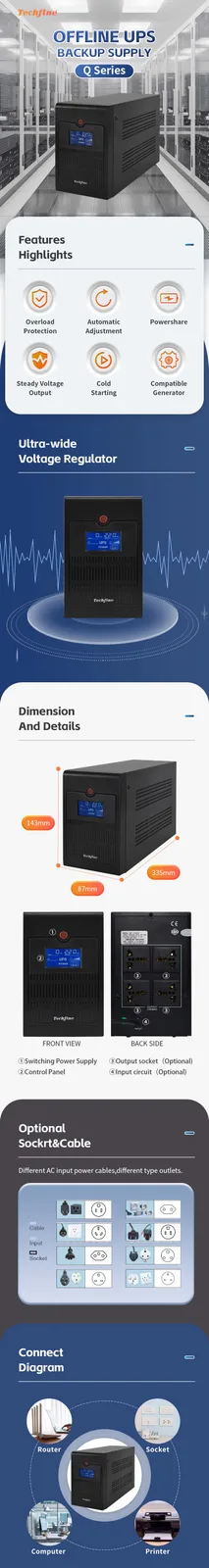 Product Description