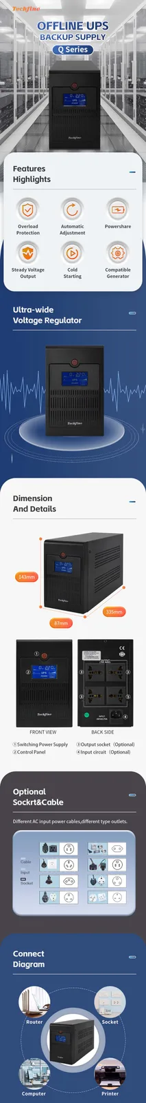 Product Description