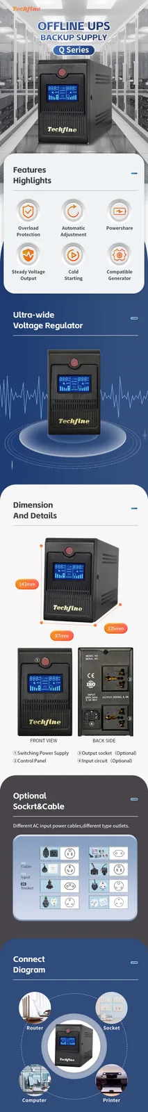Product Description